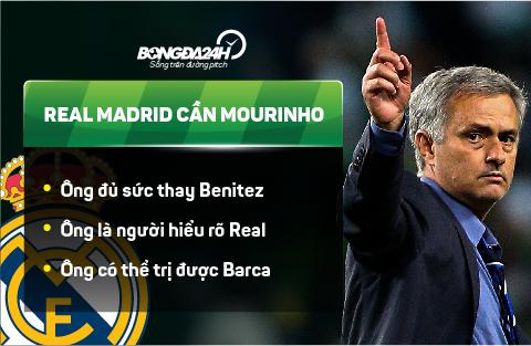 ly do can Mou-Real